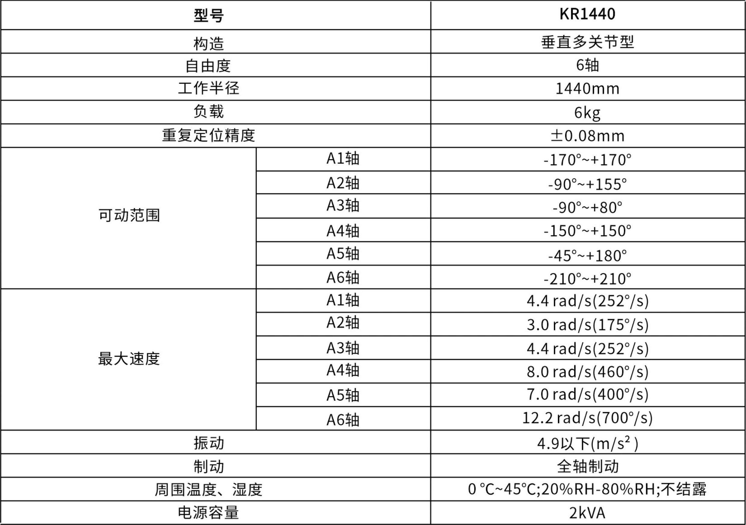 未命名 -1.jpg